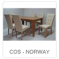 COS - NORWAY